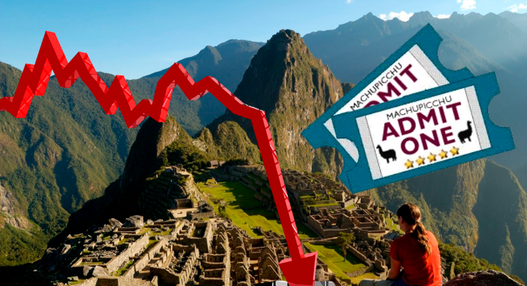 Perú no recupera su turismo prepandemia y enfrenta amplia brecha de infraestructura frente a España